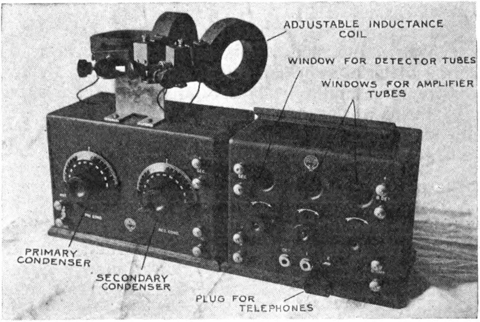 Figure 7 — Honeycomb (duolateral) coils in an early regenerative receiver. The criss-cross lattice makes successive turns cross at wide angles, cutting the turn-to-turn capacitance that would other…