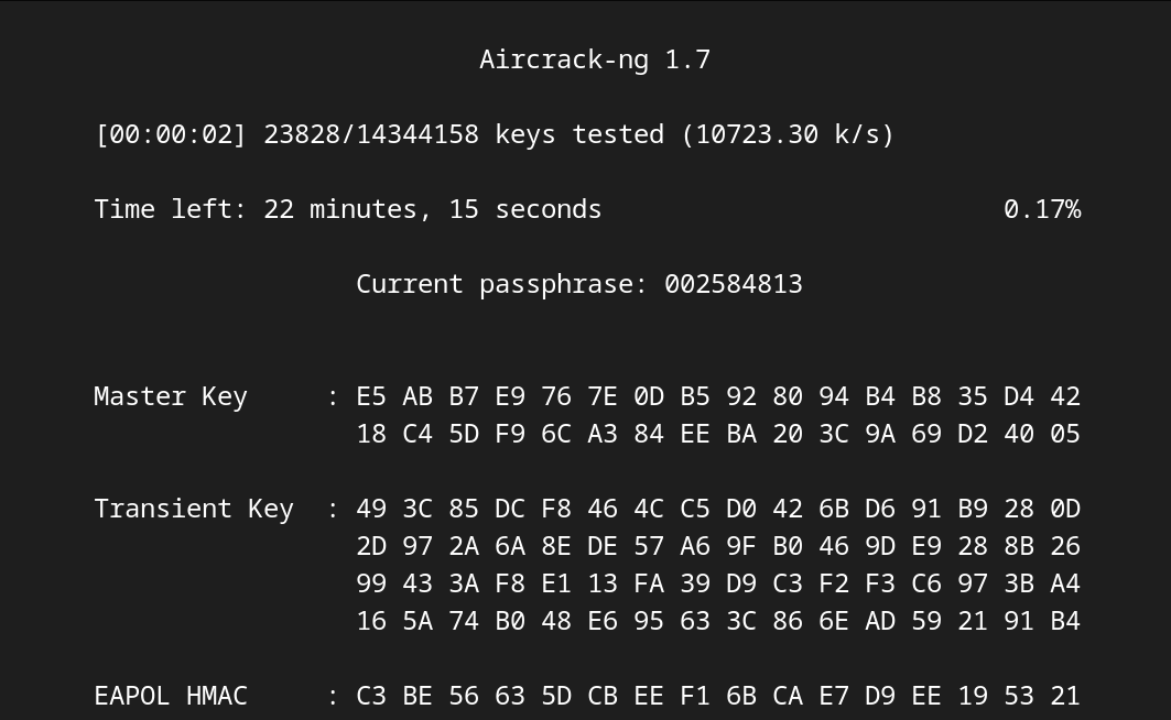 Figure 3 — aircrack-ng running a dictionary attack against a captured WPA2 handshake. The "Tested" counter and the keys/second rate are the visible measure of the offline-crack pipeline's economics — modern h…
