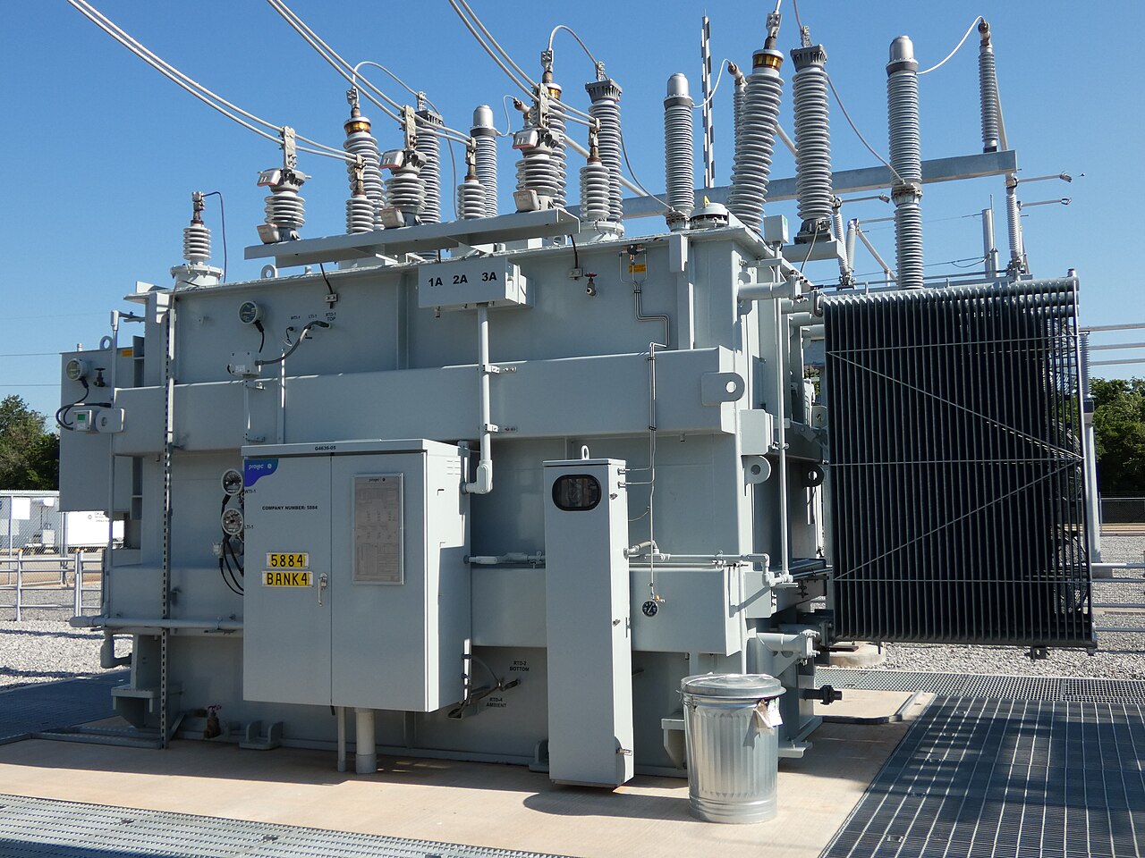 Figure 7 — A modern three-phase grid substation power transformer: porcelain bushings bring the high-voltage lines in at the top, cooling radiators stand at the right, and inside is a closed iron c…